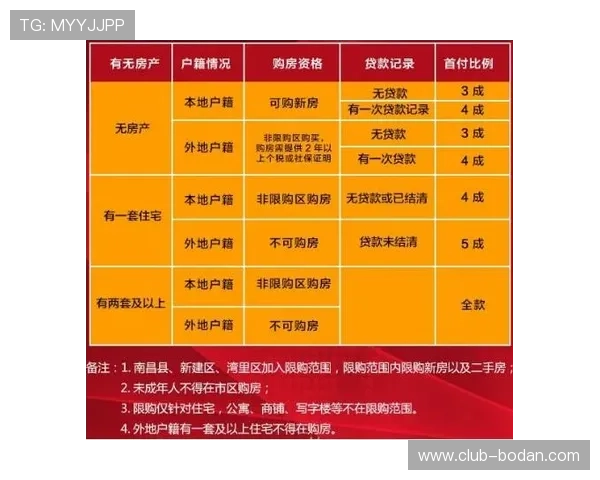 开云波胆中大奖真实性解析电子竞技投注避坑防骗